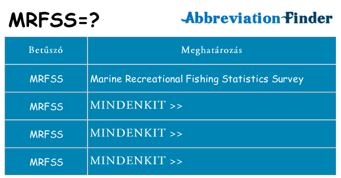 Mi a(z) mrfss állni