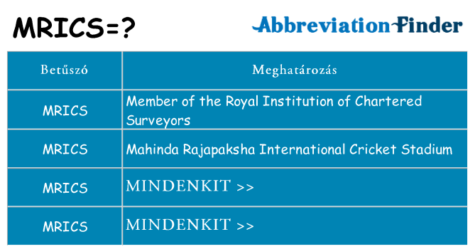 Mi a(z) mrics állni