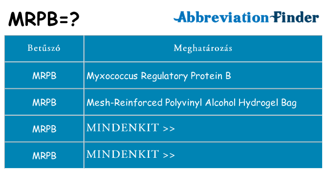 Mi a(z) mrpb állni