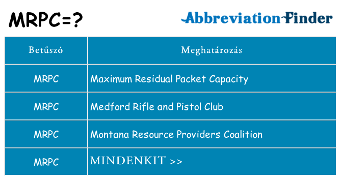 Mi a(z) mrpc állni