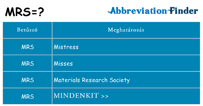 Mi a(z) mrs állni