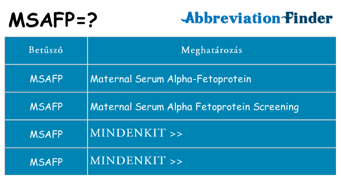 Mi a(z) msafp állni
