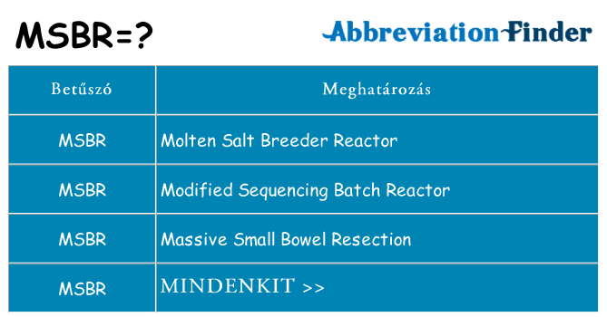Mi a(z) msbr állni