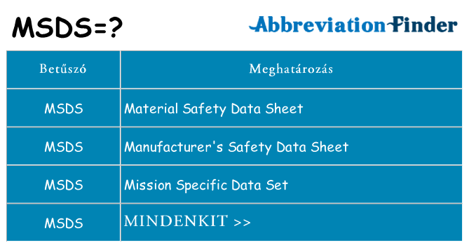 Mi a(z) msds állni