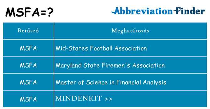 Mi a(z) msfa állni