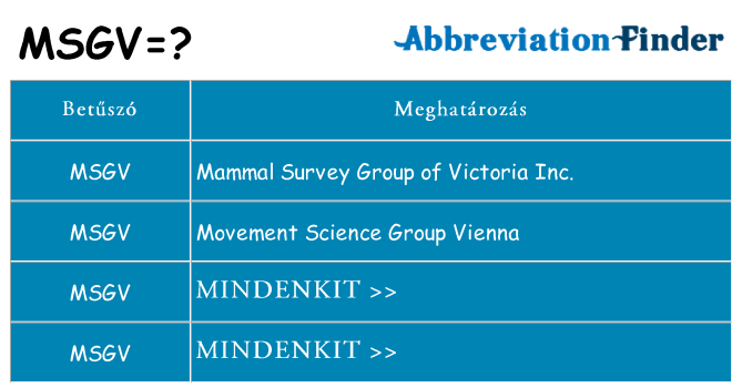 Mi a(z) msgv állni