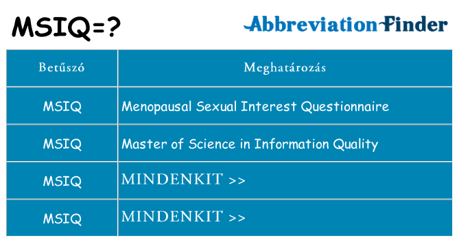 Mi a(z) msiq állni