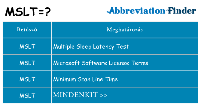 Mi a(z) mslt állni