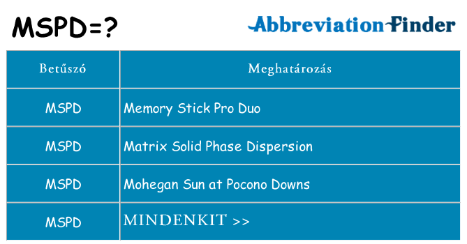 Mi a(z) mspd állni