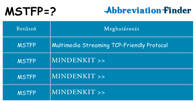 Mi a(z) mstfp állni