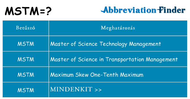 Mi a(z) mstm állni