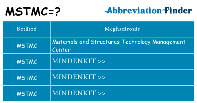 Mi a(z) mstmc állni