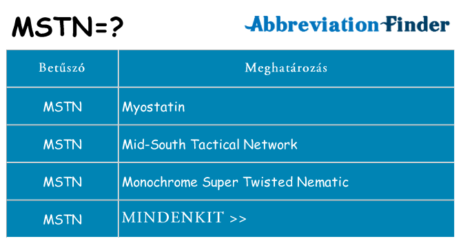 Mi a(z) mstn állni