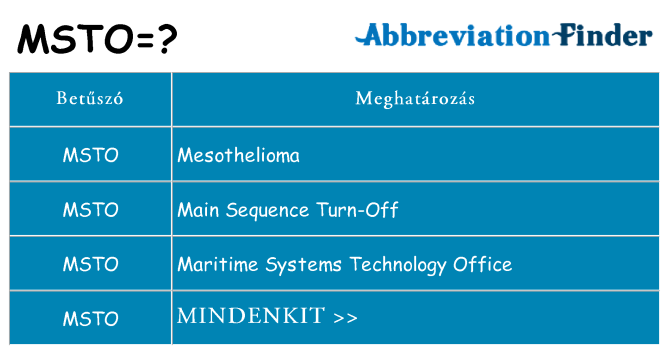 Mi a(z) msto állni