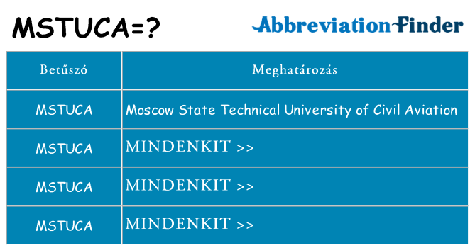 Mi a(z) mstuca állni
