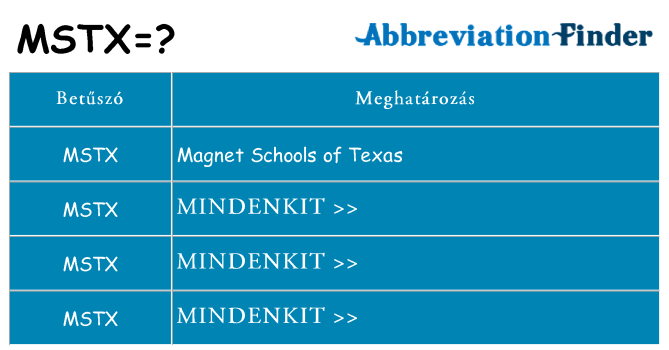 Mi a(z) mstx állni