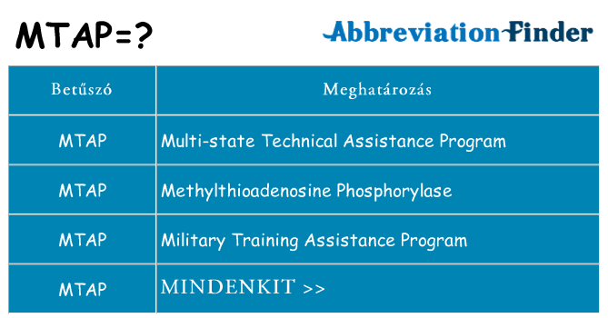 Mi a(z) mtap állni