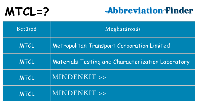 Mi a(z) mtcl állni