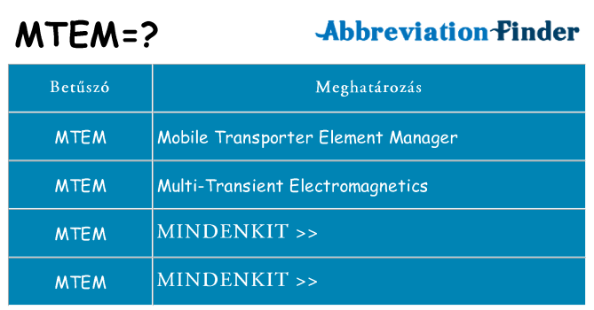 Mi a(z) mtem állni
