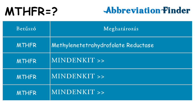 Mi a(z) mthfr állni