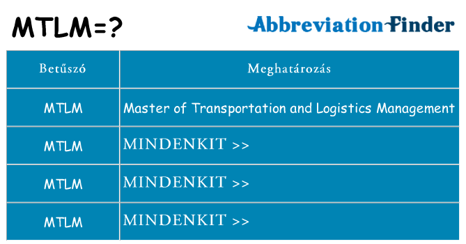 Mi a(z) mtlm állni