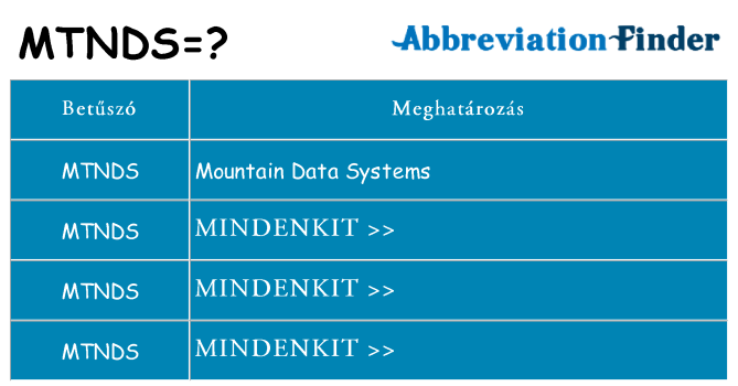 Mi a(z) mtnds állni