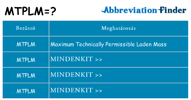Mi a(z) mtplm állni