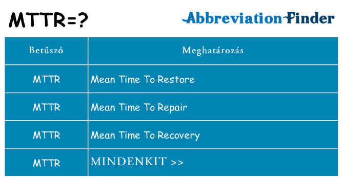 Mi a(z) mttr állni