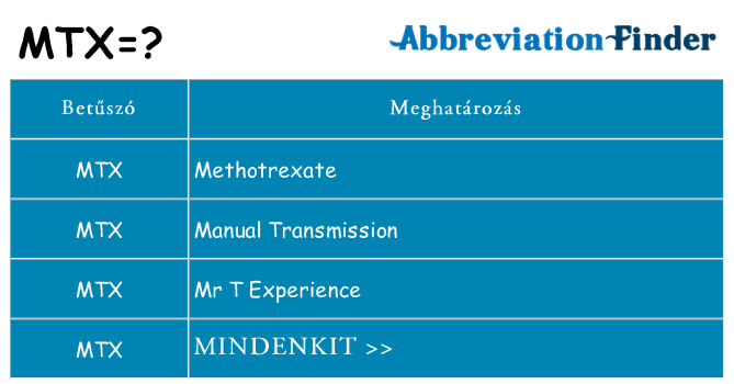 Mi a(z) mtx állni