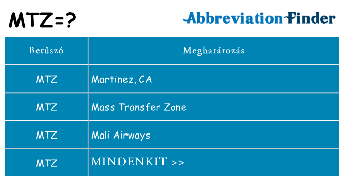 Mi a(z) mtz állni