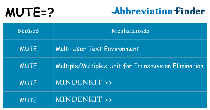Mi a(z) mute állni