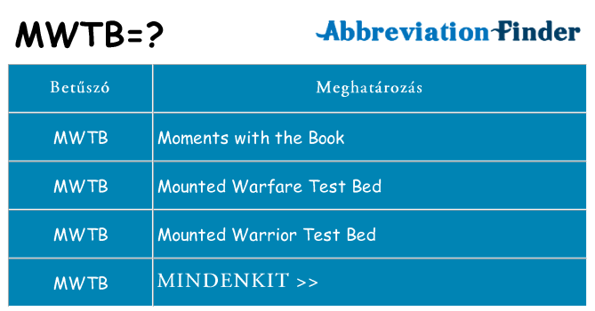 Mi a(z) mwtb állni