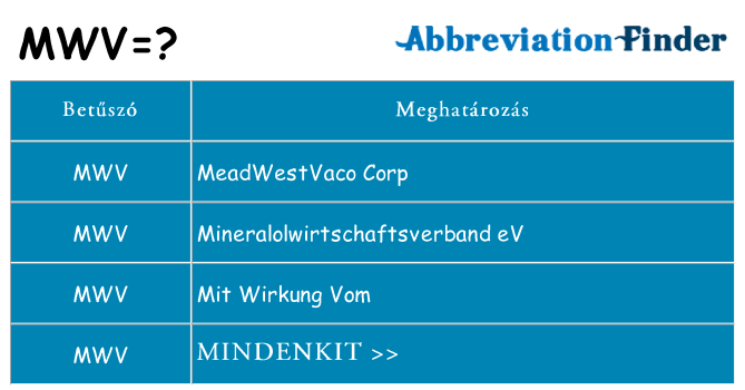 Mi a(z) mwv állni