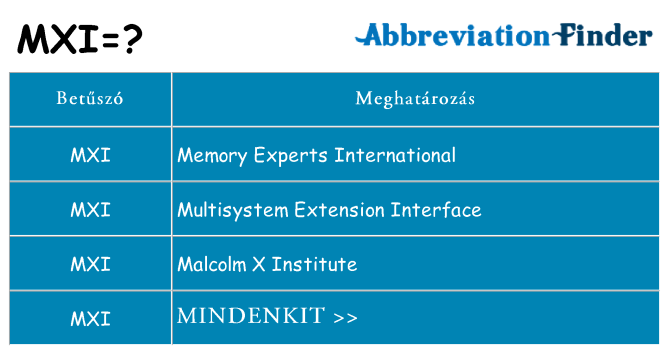 Mi a(z) mxi állni