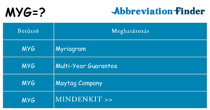 Mi a(z) myg állni