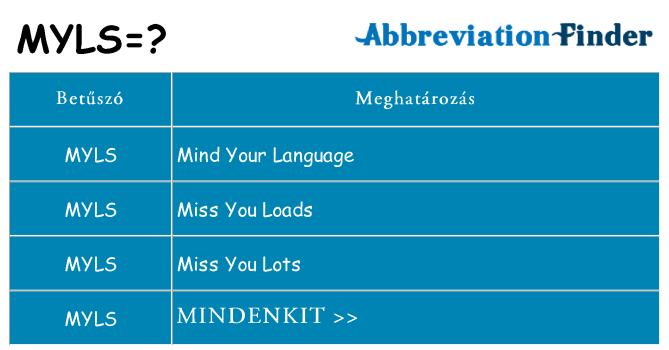 Mi a(z) myls állni