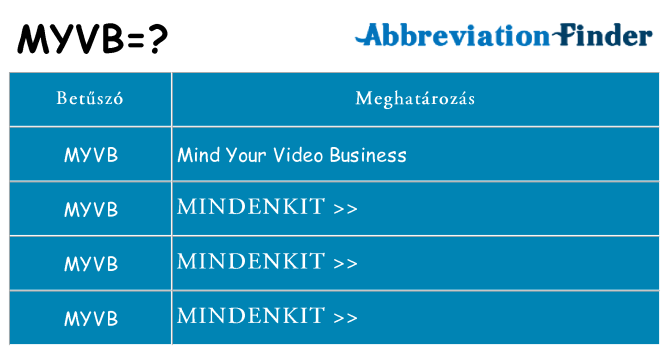 Mi a(z) myvb állni