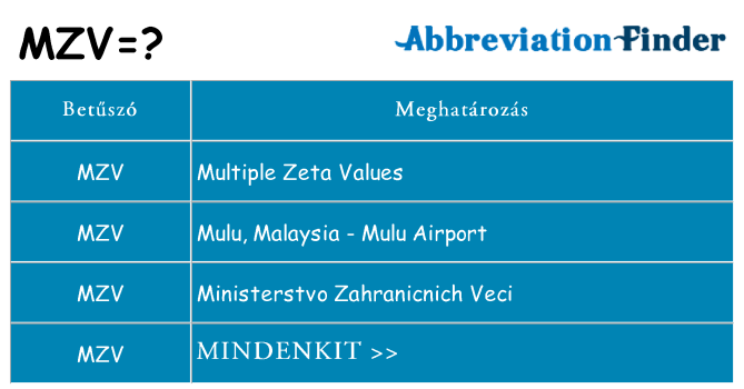 Mi a(z) mzv állni