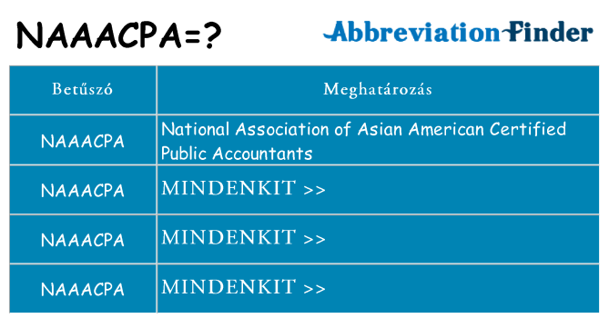 Mi a(z) naaacpa állni