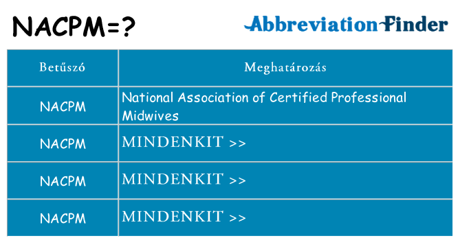 Mi a(z) nacpm állni