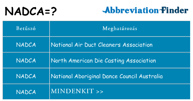 Mi a(z) nadca állni