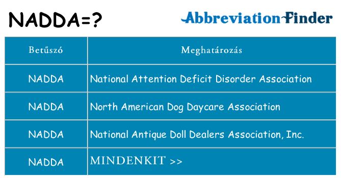 Mi a(z) nadda állni