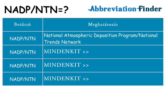 Mi a(z) nadpntn állni