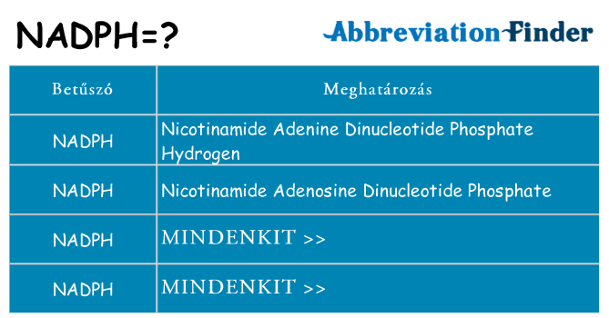 Mi a(z) nadph állni