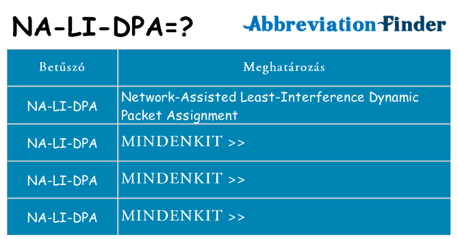 Mi a(z) na-li-dpa állni