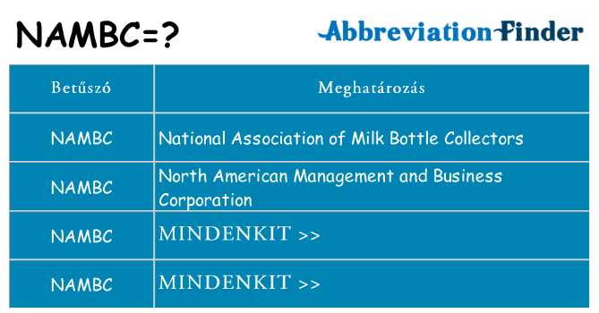 Mi a(z) nambc állni