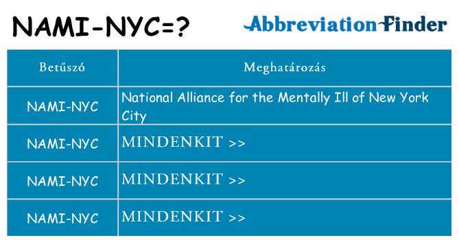 Mi a(z) nami-nyc állni
