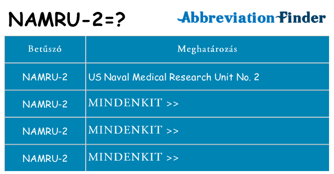 Mi a(z) namru-2 állni
