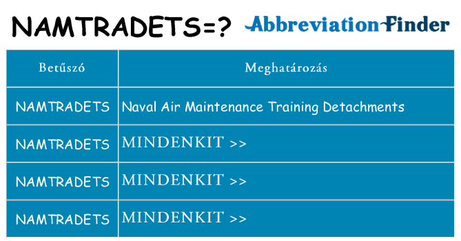 Mi a(z) namtradets állni