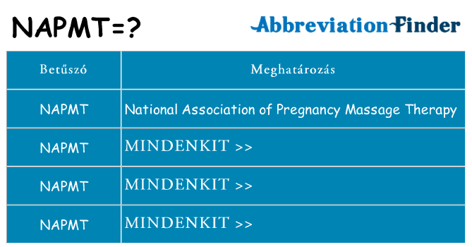 Mi a(z) napmt állni